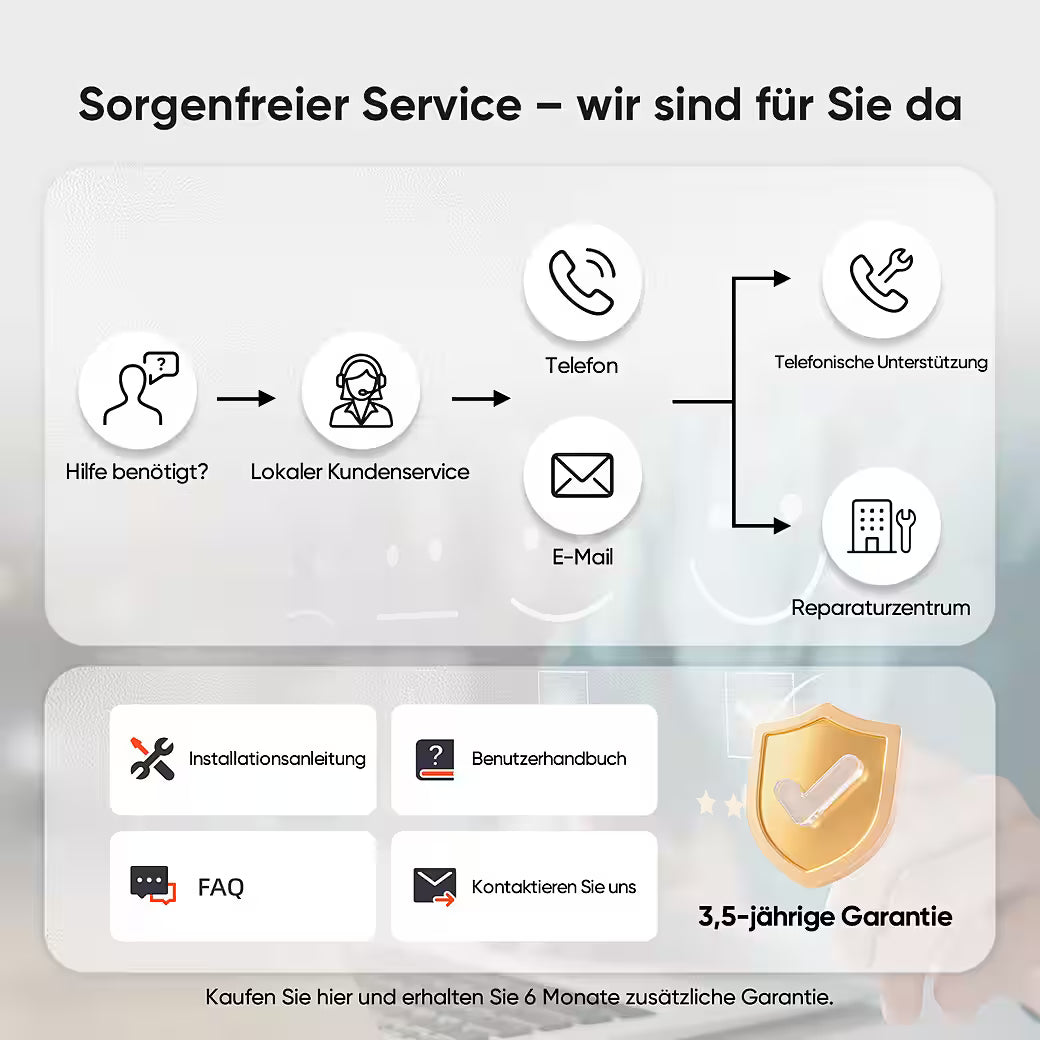 SUNSEEKER S3 – Intelligenter Mähroboter ohne Begrenzungskabel