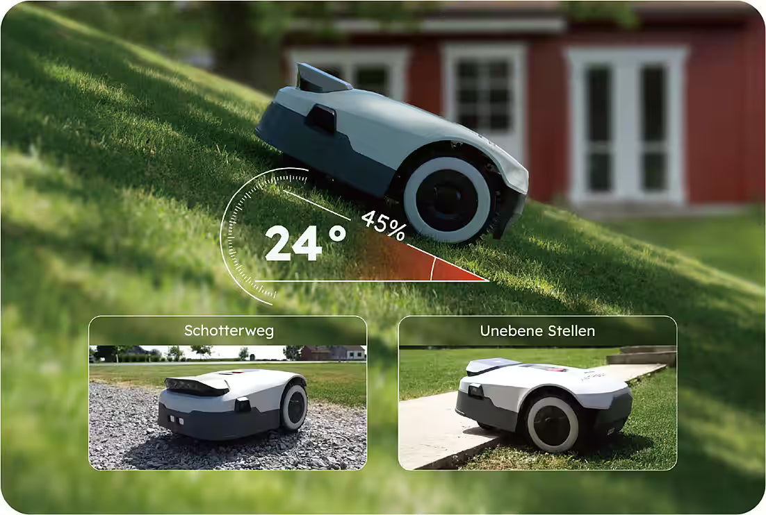 ANTHBOT Genie 800 – Mähroboter ohne Begrenzungskabel