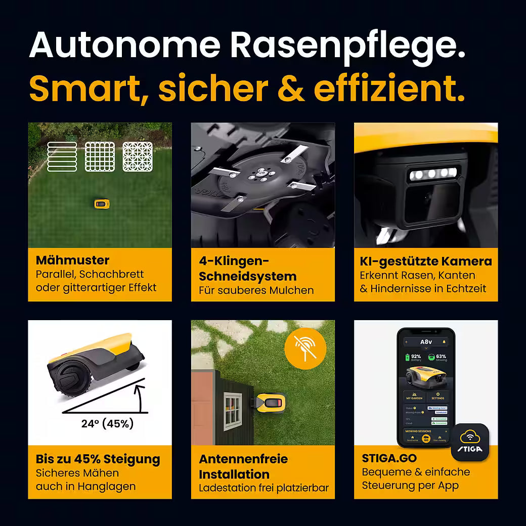 STIGA A 8v Rasenmähroboter – Kabellos, intelligent und präzise