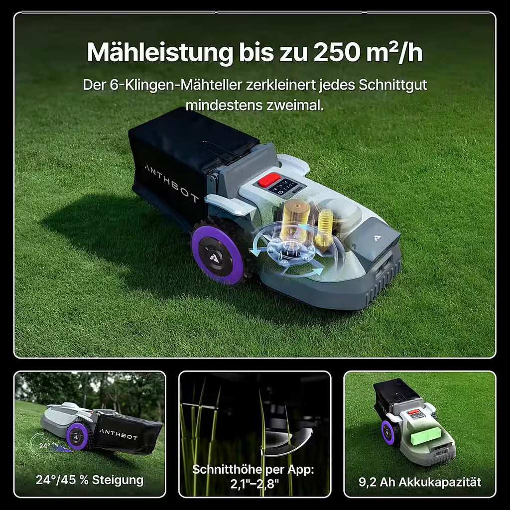 ANTHBOT N8 Serie – 4-in-1 Mähroboter ohne Begrenzungskabel mit Auto-Entleerung