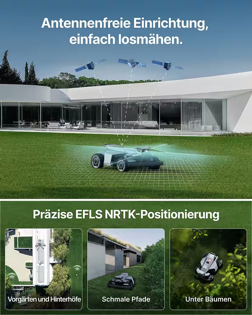 NAVIMOW X420 – Mähroboter ohne Begrenzungskabel