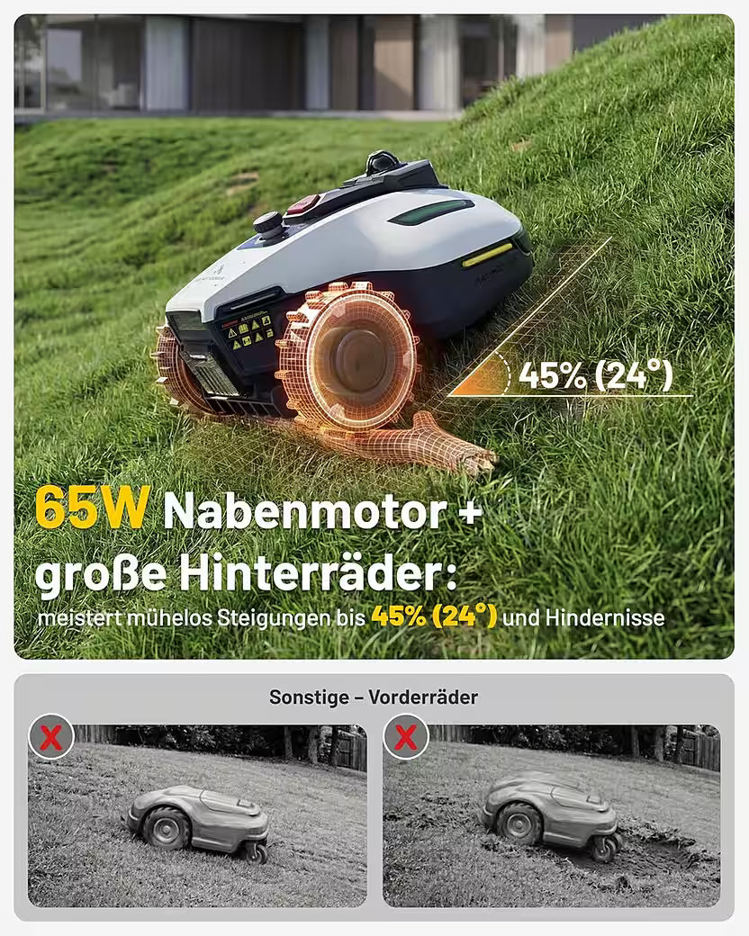 MAMMOTION YUKA Mini 2 1000 – Mähroboter ohne Begrenzungskabel