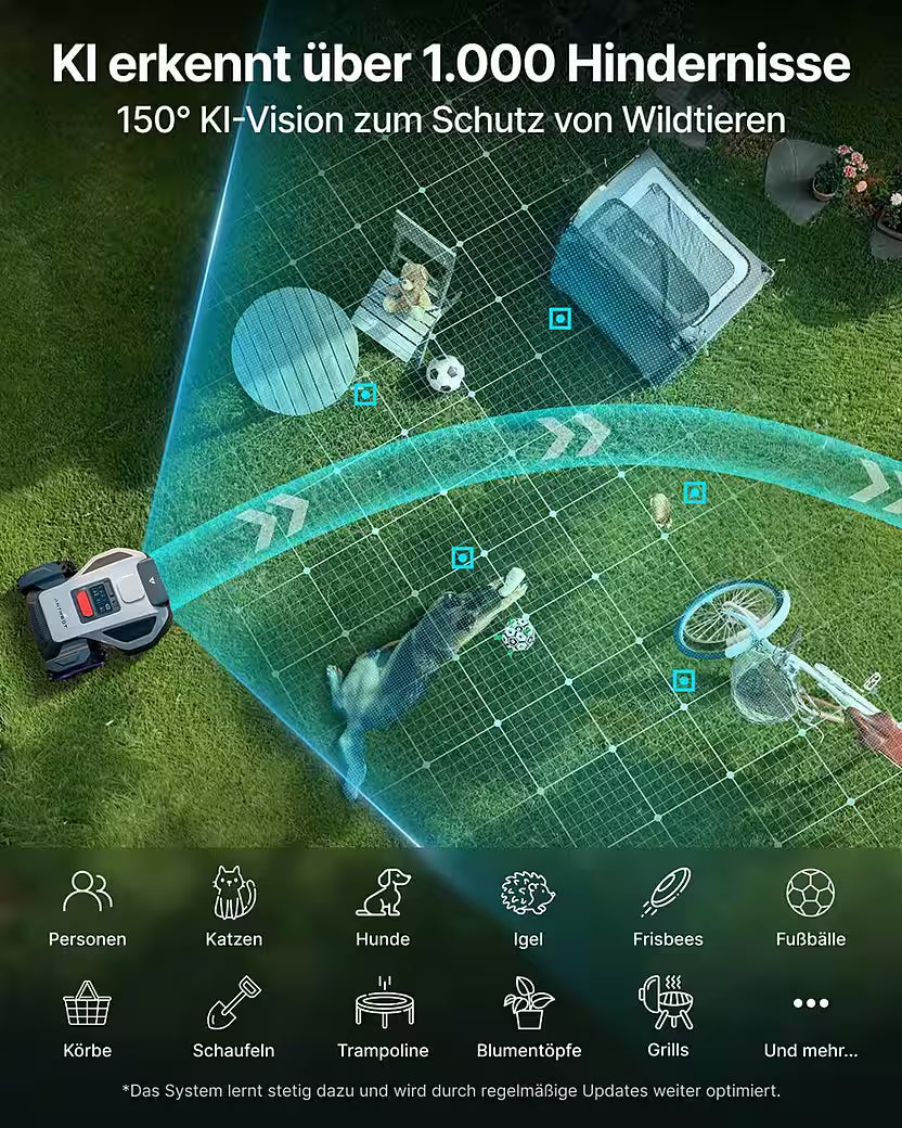 ANTHBOT M9 – Mähroboter mit RTK-Navigation &amp; HDR-Dual-Vision