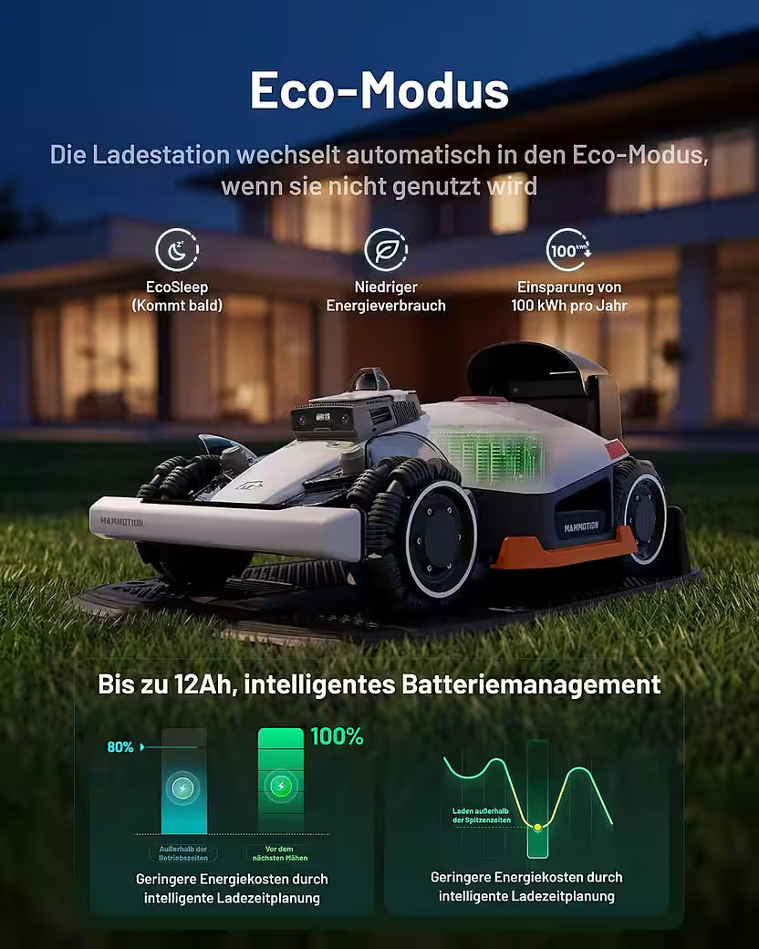 MAMMOTION LUBA 3 AWD 3000 mit Garage – Mähroboter ohne Begrenzungskabel