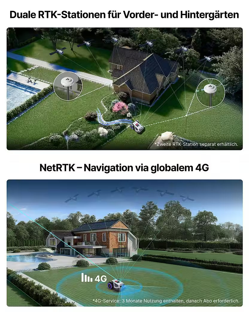 ANTHBOT M5 Kit complet – Robot tondeuse sans fil périphérique avec garage de protection