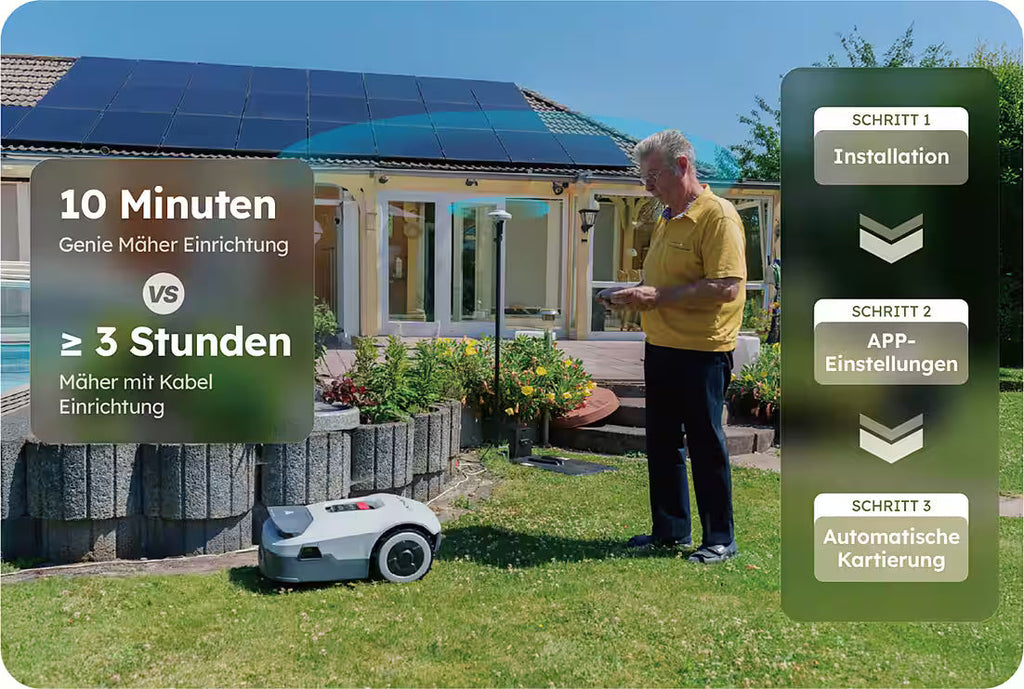 ANTHBOT Genie 800 – Mähroboter ohne Begrenzungskabel