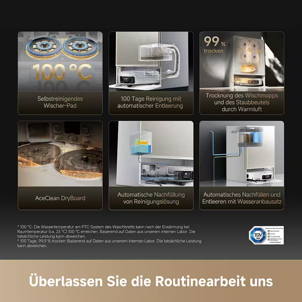 DREAME Matrix10 Ultra – Saugroboter mit Wischfunktion