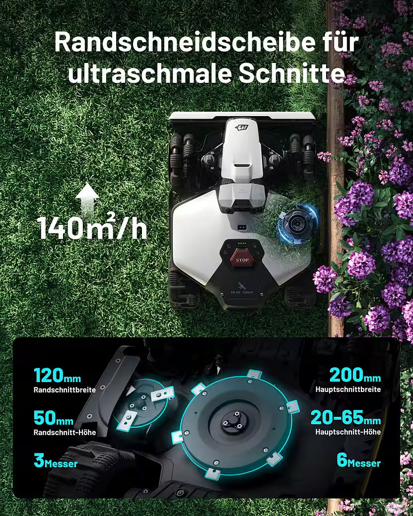 MAMMOTION LUBA Mini 2 AWD 1000 – Mähroboter ohne Begrenzungskabel