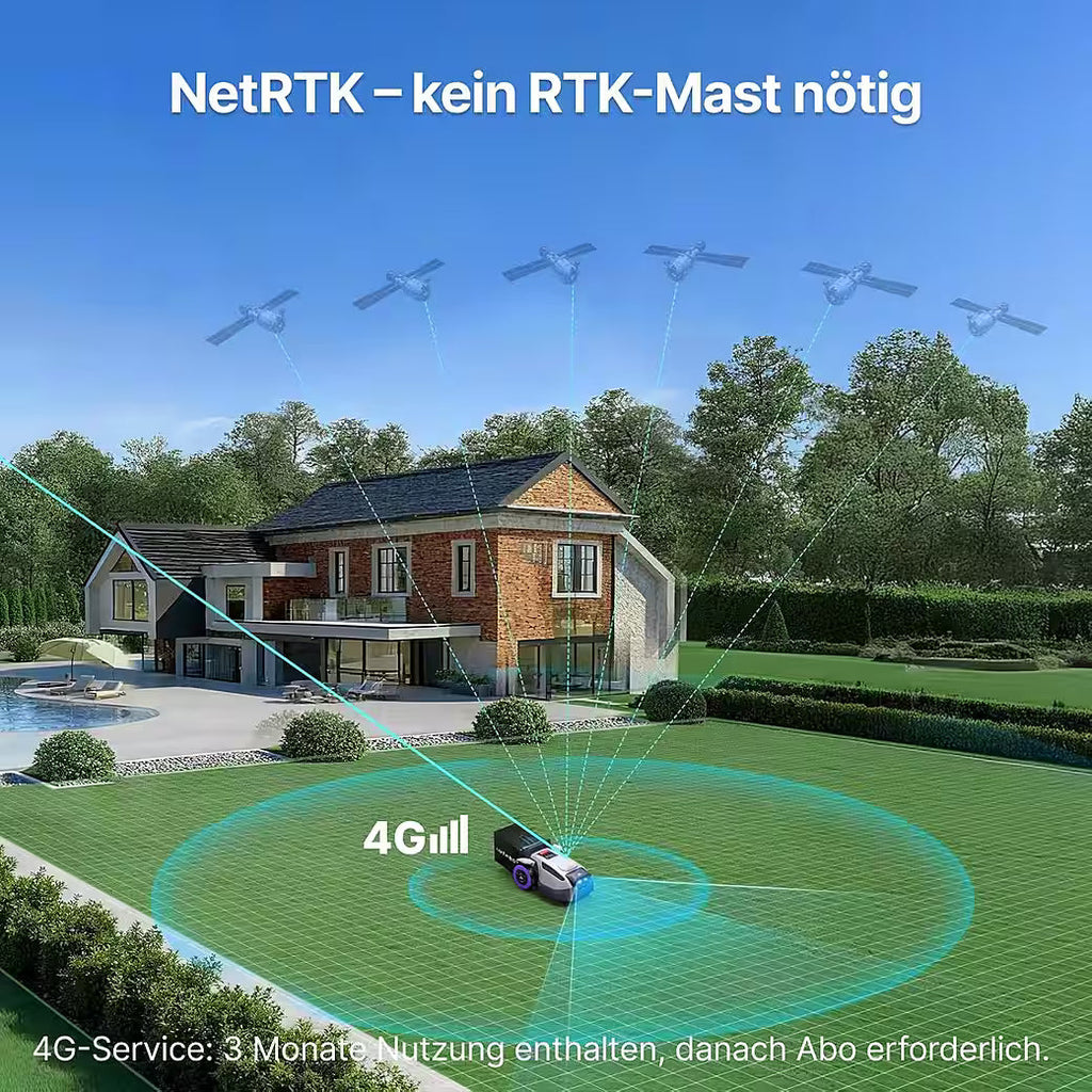 ANTHBOT N8 – 4-in-1 Mähroboter ohne Begrenzungskabel mit 23-L-Fangkorb