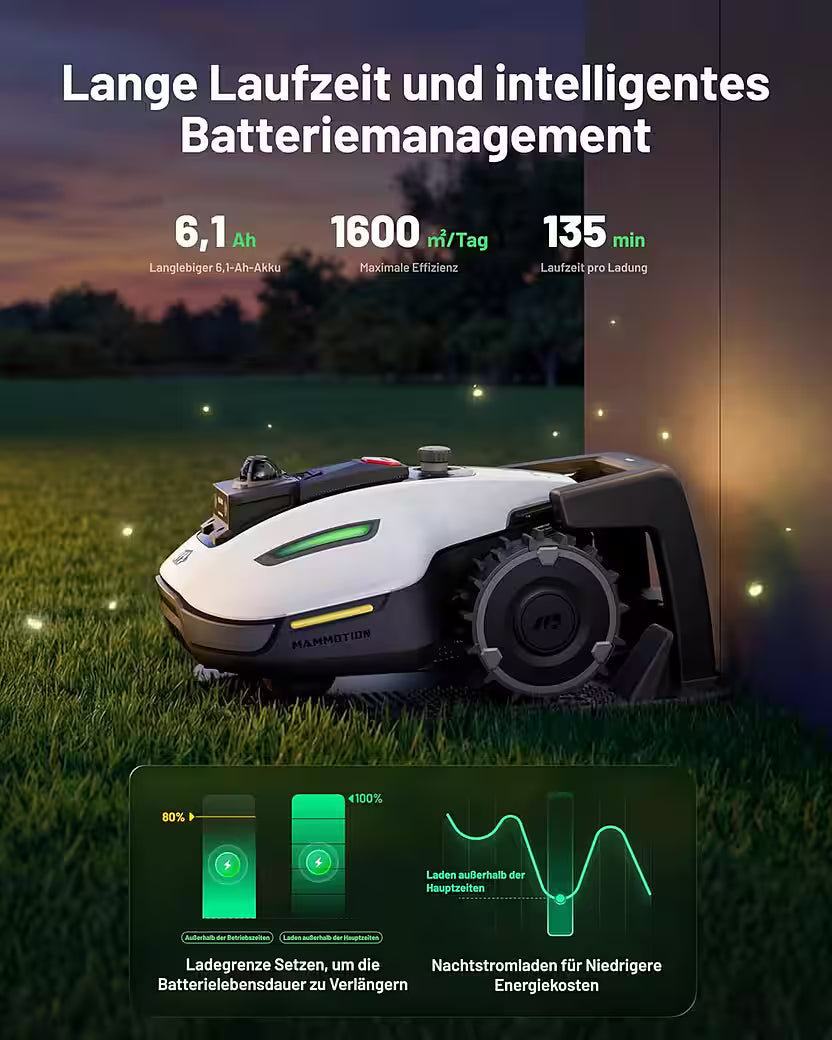 MAMMOTION YUKA Mini 2 1000 – Mähroboter ohne Begrenzungskabel