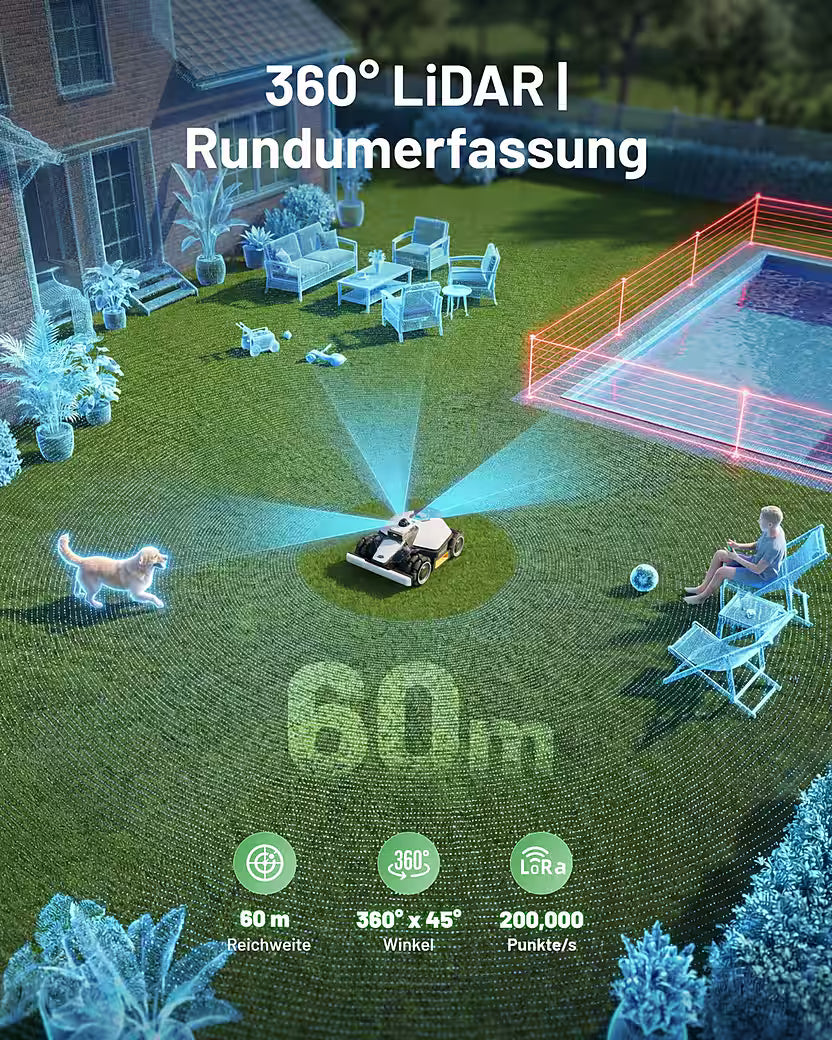 MAMMOTION  Rasenmähroboter LUBA Mini 2 AWD 1500 Mähroboter ohne Begrenzungskabel