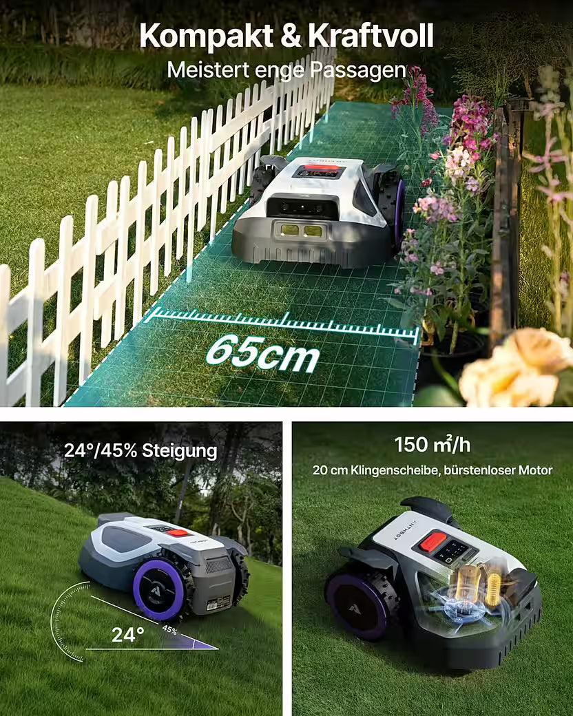 ANTHBOT M9 – Mähroboter mit RTK-Navigation &amp; HDR-Dual-Vision