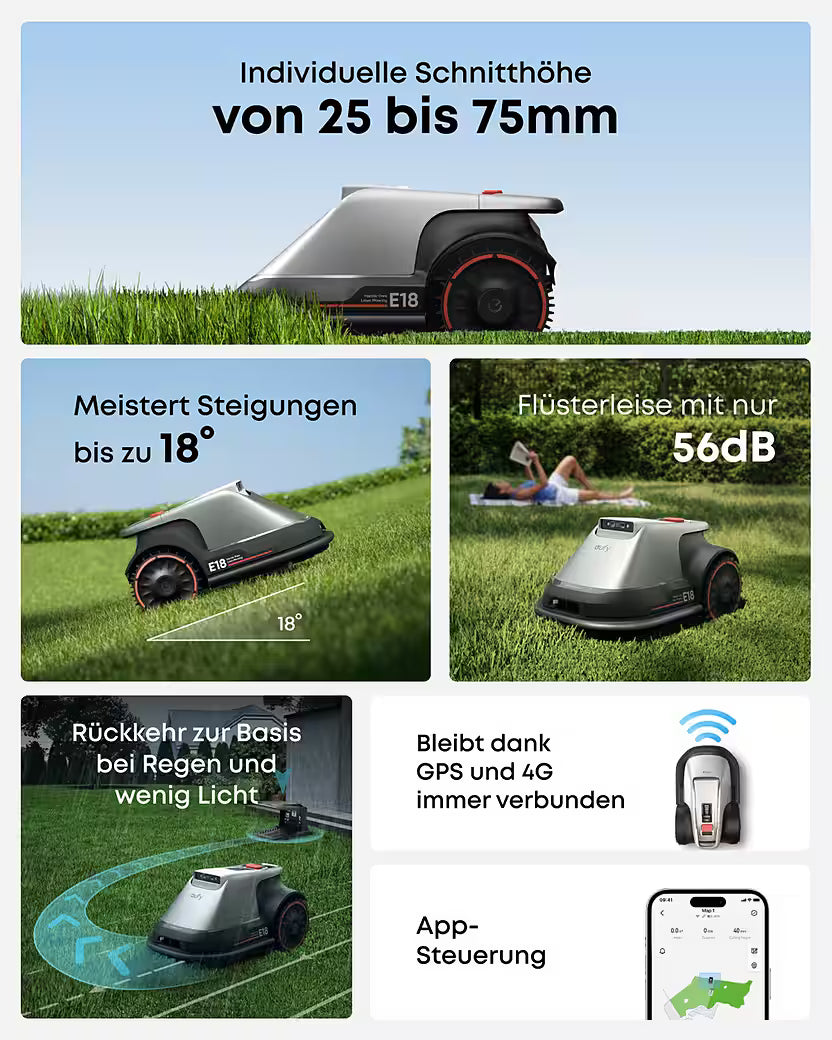 ANKER eufy E18 – Mähroboter ohne Begrenzungskabel