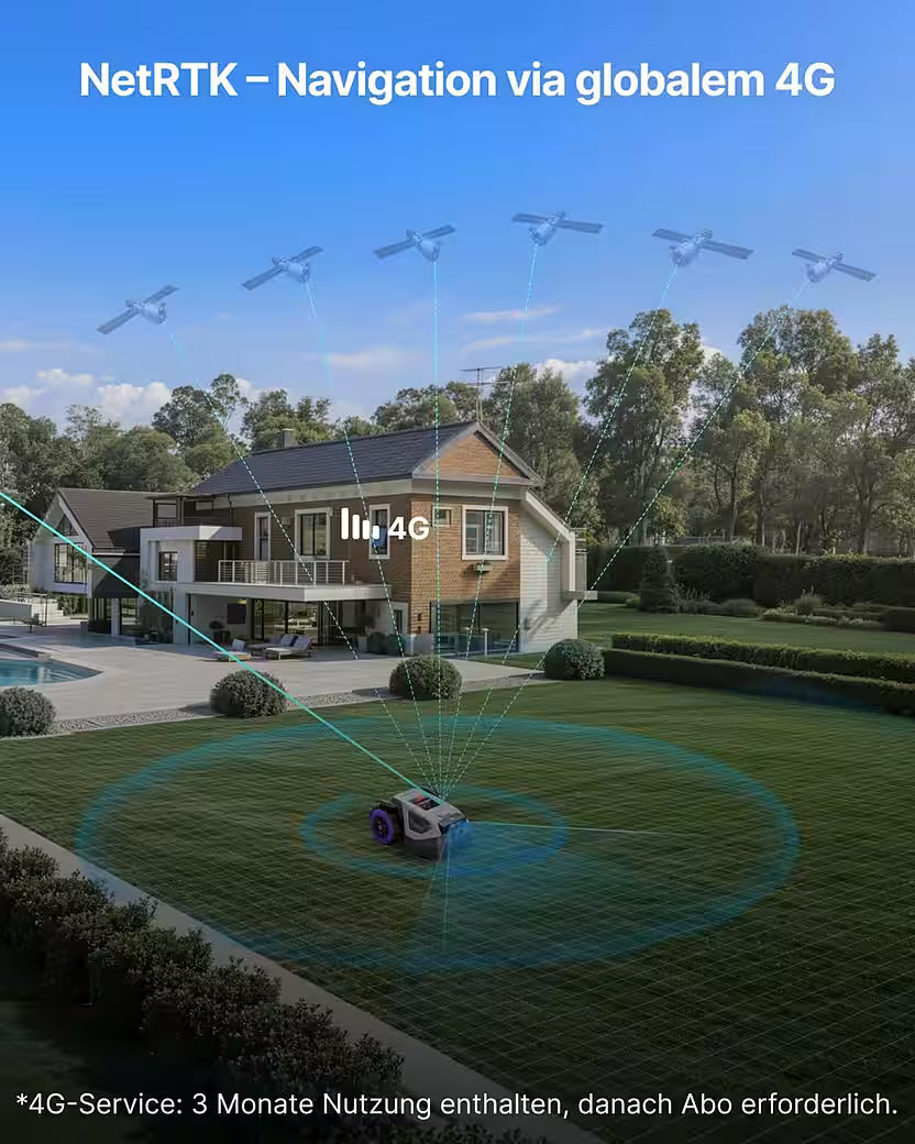 ANTHBOT M9 – Mähroboter mit RTK-Navigation &amp; HDR-Dual-Vision