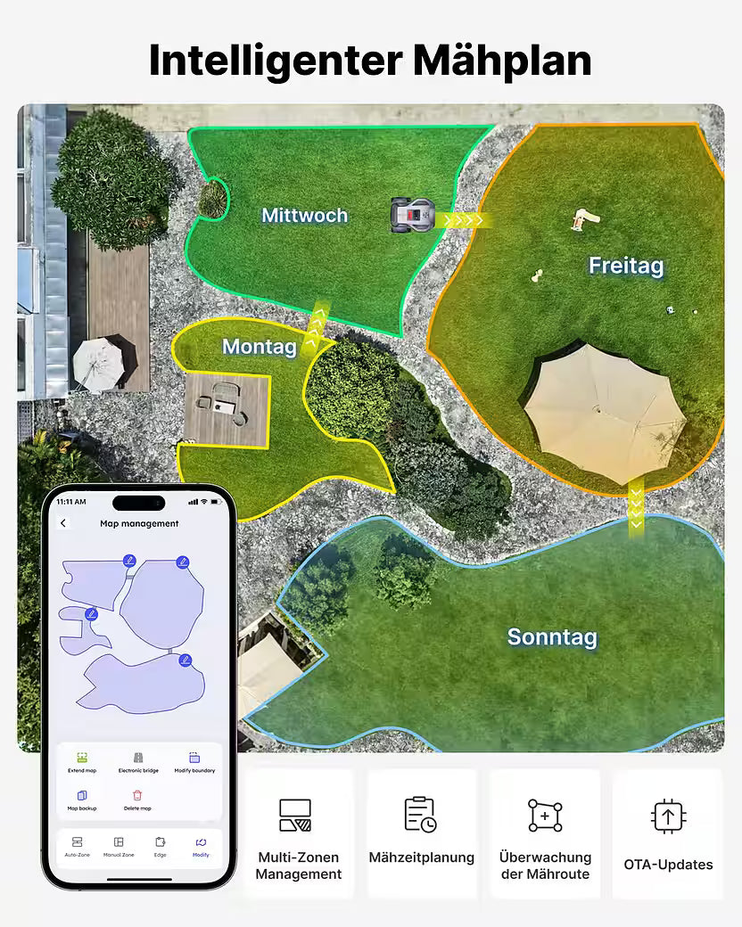 ANTHBOT M9 PRO Set mit Garage Pro &amp; RTK-Booster