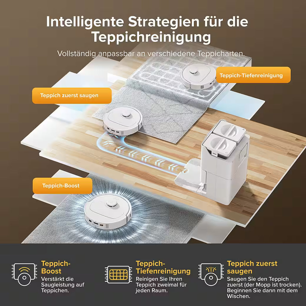 ROBOROCK QV 35S – Saugroboter mit Wischfunktion