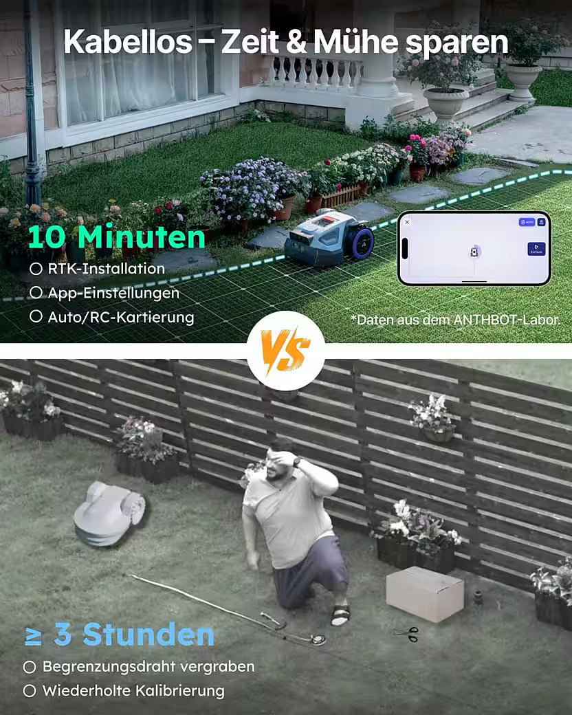 ANTHBOT M9 – Rasenmähroboter ohne Begrenzungskabel