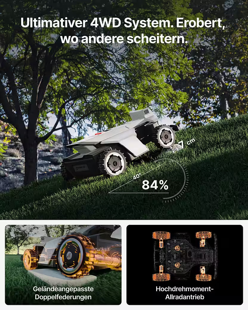 NAVIMOW Segway X420 – Mähroboter ohne Begrenzungskabel