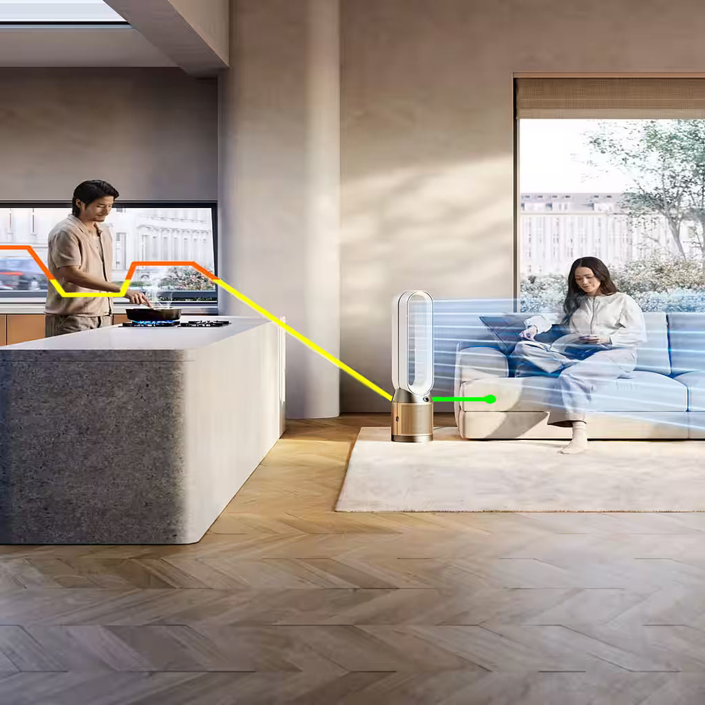 DYSON Purifier Cool™ PC2 De-NOx