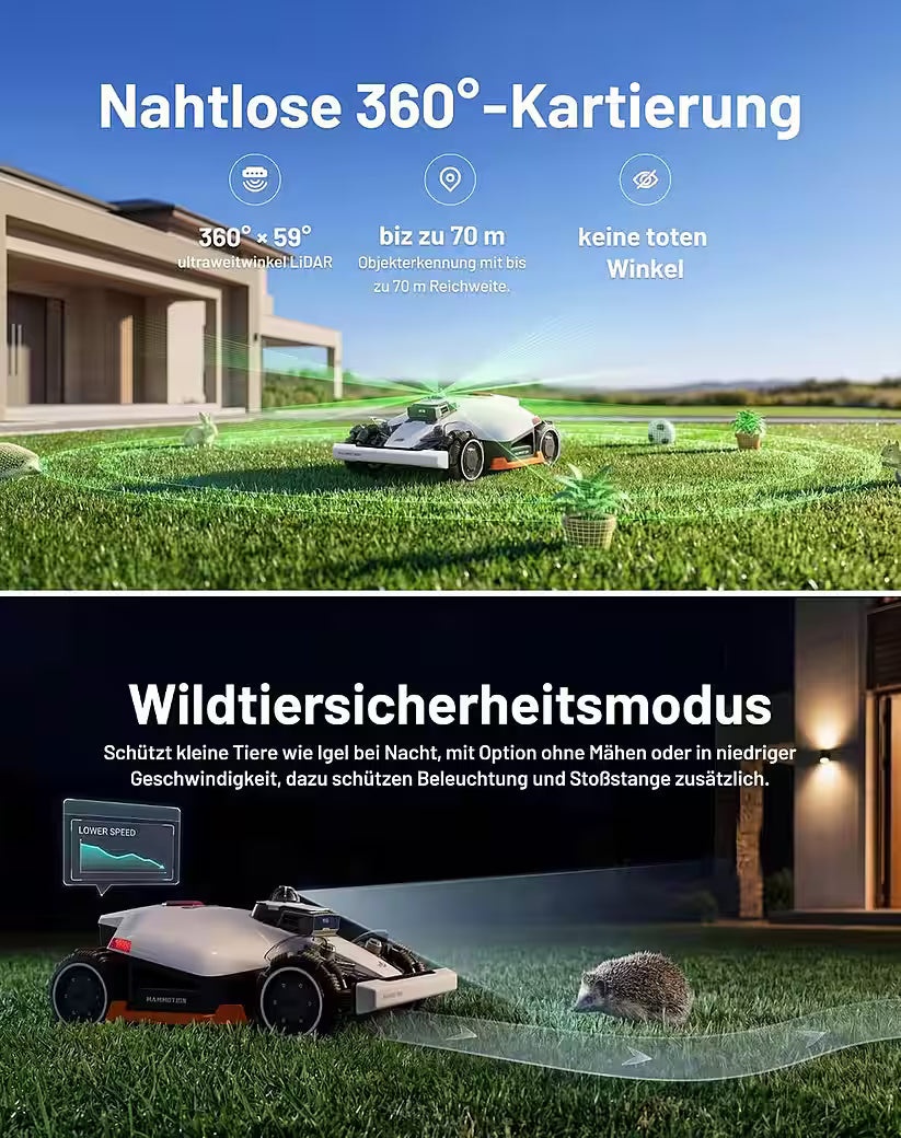MAMMOTION LUBA 3 AWD 3000 mit Garage – Mähroboter ohne Begrenzungskabel