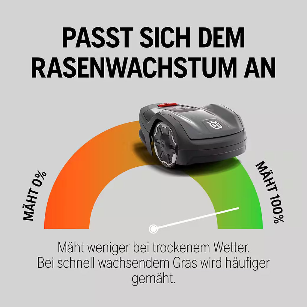 HUSQVARNA Automower® Aspire® R4 – Kompakter Mähroboter